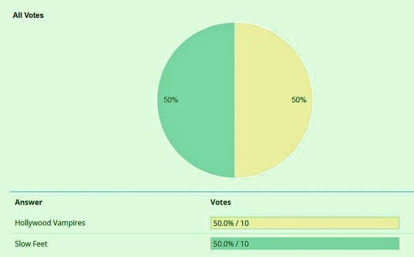 #BOTB results, The Who, My Generation 